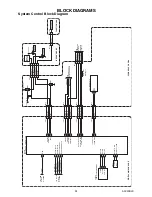 Preview for 28 page of FUNAI LH850-M32 Service Manual