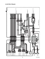 Preview for 30 page of FUNAI LH850-M32 Service Manual