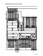 Preview for 31 page of FUNAI LH850-M32 Service Manual