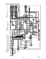 Preview for 33 page of FUNAI LH850-M32 Service Manual