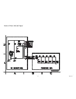 Preview for 40 page of FUNAI LH850-M32 Service Manual