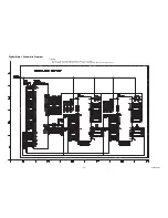 Preview for 43 page of FUNAI LH850-M32 Service Manual