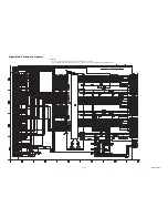 Preview for 44 page of FUNAI LH850-M32 Service Manual