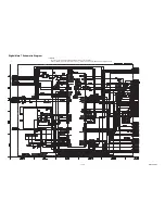 Preview for 47 page of FUNAI LH850-M32 Service Manual