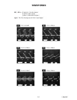 Preview for 52 page of FUNAI LH850-M32 Service Manual