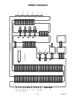 Preview for 54 page of FUNAI LH850-M32 Service Manual