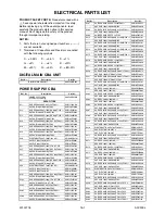 Preview for 58 page of FUNAI LH850-M32 Service Manual