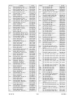 Preview for 59 page of FUNAI LH850-M32 Service Manual