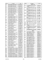 Preview for 60 page of FUNAI LH850-M32 Service Manual