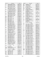 Preview for 62 page of FUNAI LH850-M32 Service Manual