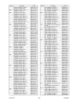 Preview for 63 page of FUNAI LH850-M32 Service Manual