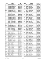 Preview for 64 page of FUNAI LH850-M32 Service Manual