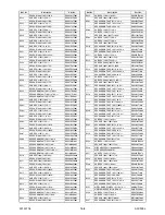 Preview for 65 page of FUNAI LH850-M32 Service Manual