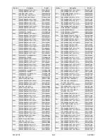 Preview for 66 page of FUNAI LH850-M32 Service Manual