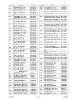 Preview for 67 page of FUNAI LH850-M32 Service Manual