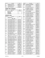 Preview for 68 page of FUNAI LH850-M32 Service Manual