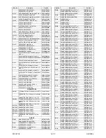 Preview for 69 page of FUNAI LH850-M32 Service Manual