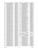 Preview for 70 page of FUNAI LH850-M32 Service Manual