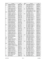 Preview for 71 page of FUNAI LH850-M32 Service Manual