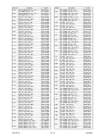 Preview for 73 page of FUNAI LH850-M32 Service Manual