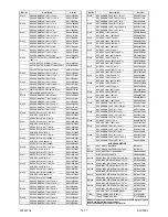 Preview for 74 page of FUNAI LH850-M32 Service Manual