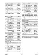 Preview for 75 page of FUNAI LH850-M32 Service Manual