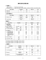 Preview for 3 page of FUNAI LT5-M32BB Service Manual