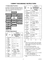 Preview for 12 page of FUNAI LT5-M32BB Service Manual