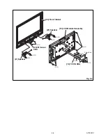 Preview for 16 page of FUNAI LT5-M32BB Service Manual