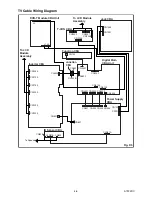 Preview for 17 page of FUNAI LT5-M32BB Service Manual