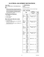 Preview for 19 page of FUNAI LT5-M32BB Service Manual