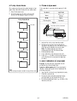 Preview for 21 page of FUNAI LT5-M32BB Service Manual