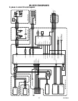 Preview for 23 page of FUNAI LT5-M32BB Service Manual