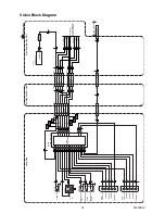 Preview for 24 page of FUNAI LT5-M32BB Service Manual