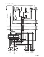 Preview for 25 page of FUNAI LT5-M32BB Service Manual