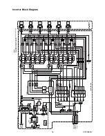 Preview for 28 page of FUNAI LT5-M32BB Service Manual