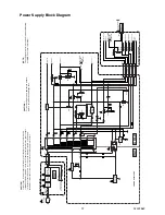 Preview for 29 page of FUNAI LT5-M32BB Service Manual