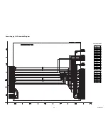 Preview for 34 page of FUNAI LT5-M32BB Service Manual