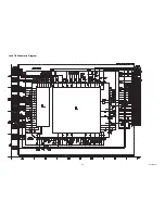 Preview for 36 page of FUNAI LT5-M32BB Service Manual