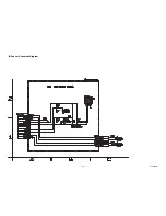 Preview for 39 page of FUNAI LT5-M32BB Service Manual