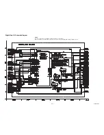 Preview for 45 page of FUNAI LT5-M32BB Service Manual