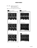 Preview for 54 page of FUNAI LT5-M32BB Service Manual