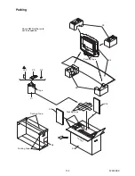 Preview for 58 page of FUNAI LT5-M32BB Service Manual