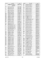 Preview for 63 page of FUNAI LT5-M32BB Service Manual