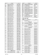 Preview for 64 page of FUNAI LT5-M32BB Service Manual