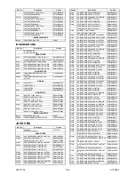 Preview for 65 page of FUNAI LT5-M32BB Service Manual