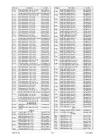 Preview for 66 page of FUNAI LT5-M32BB Service Manual