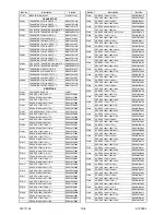 Preview for 67 page of FUNAI LT5-M32BB Service Manual