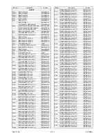 Preview for 70 page of FUNAI LT5-M32BB Service Manual