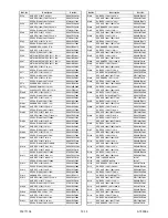 Preview for 72 page of FUNAI LT5-M32BB Service Manual